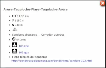 Ficha de un sendero